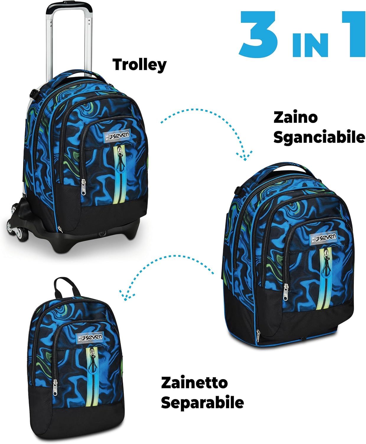 le configurazioni dello zaino seven